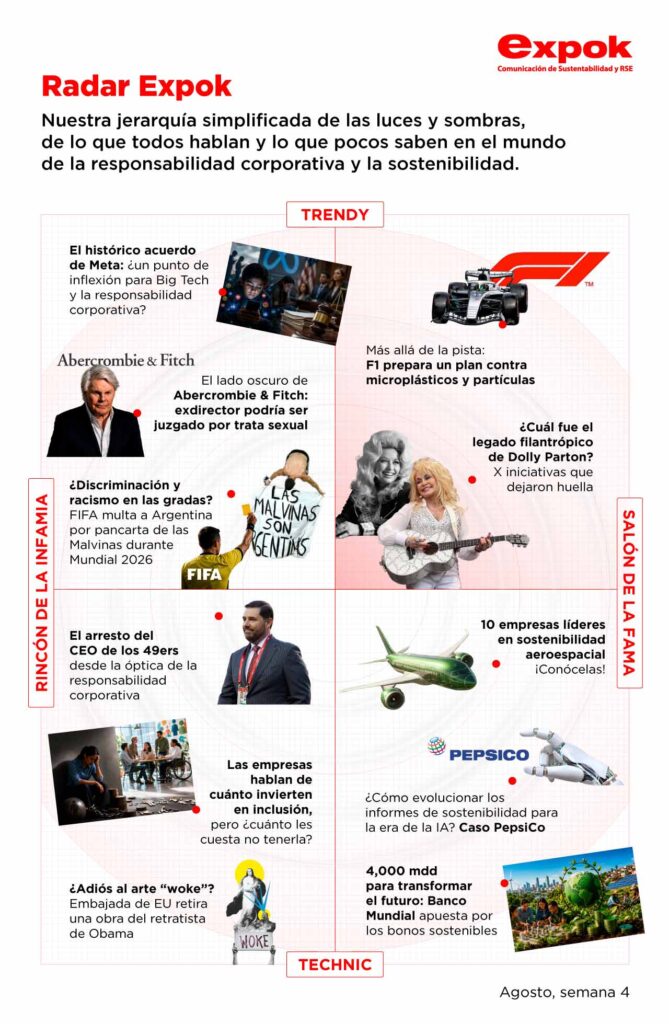 RADAR-SEMANA4-NOTA