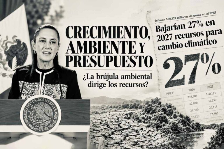 Sheinbaum habló del costo ambiental de crecer. ¿Qué dice su presupuesto?